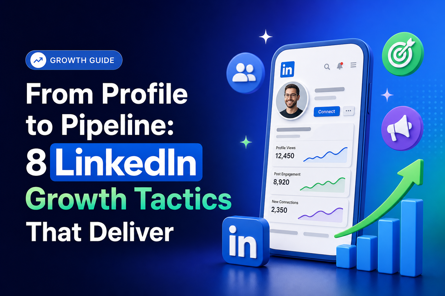Graphic showing a smartphone displaying a LinkedIn profile with metrics such as profile views, post engagement, and new connections. Surrounding the phone are icons including LinkedIn logos, a target, a megaphone, and an upward trending arrow with a bar chart. Text on the left reads 'From Profile to Pipeline: 8 LinkedIn Growth Tactics That Deliver'.