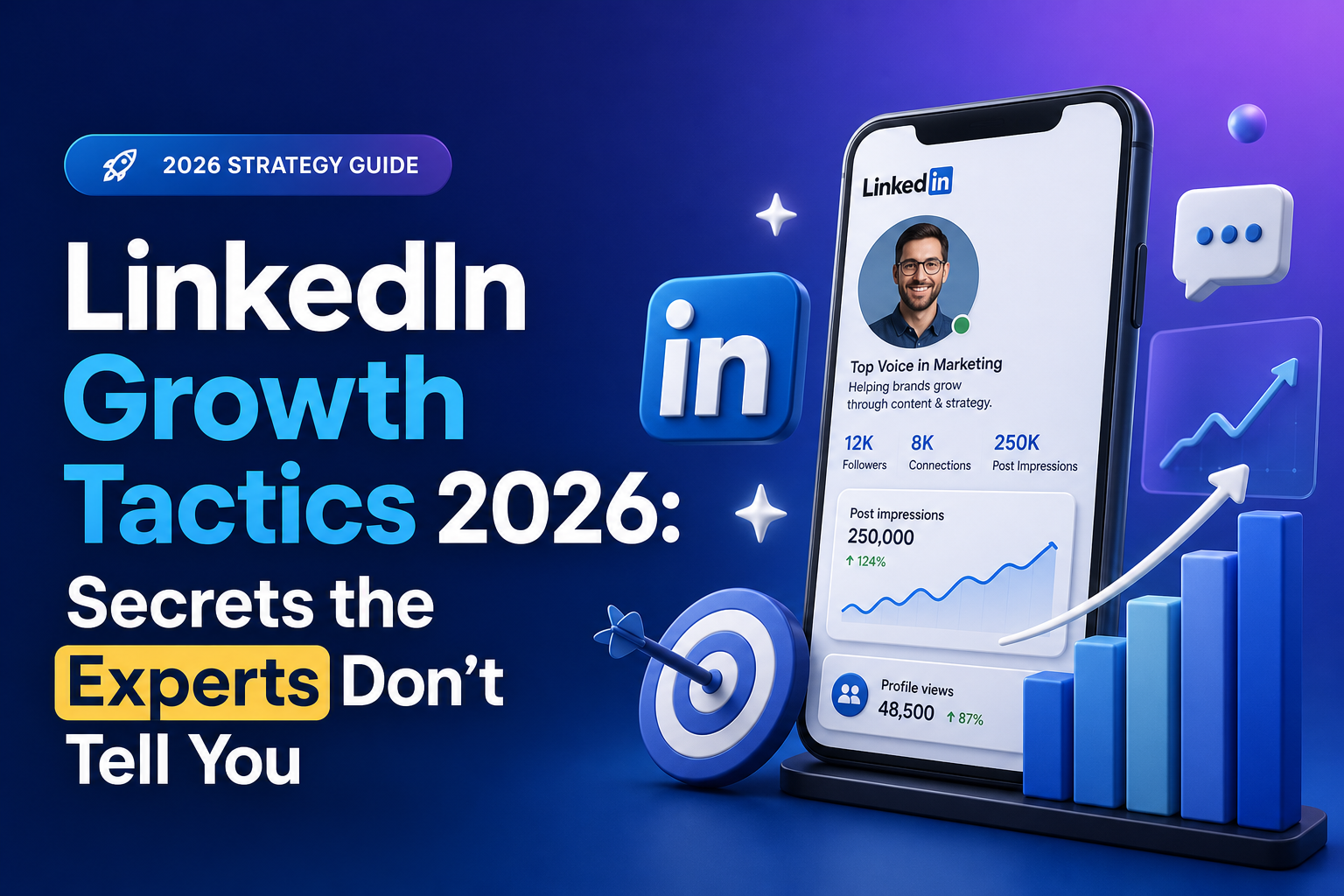 A smartphone displaying a LinkedIn profile focused on marketing, showing 12K followers, 8K connections, and 250K post impressions with growth graphs. Next to the phone are LinkedIn-related 3D icons including the LinkedIn logo, a target with an arrow, and a bar graph with an upward arrow. Text on the left reads: '2026 Strategy Guide LinkedIn Growth Tactics 2026: Secrets the Experts Don’t Tell You' in white and blue lettering on a dark blue background.