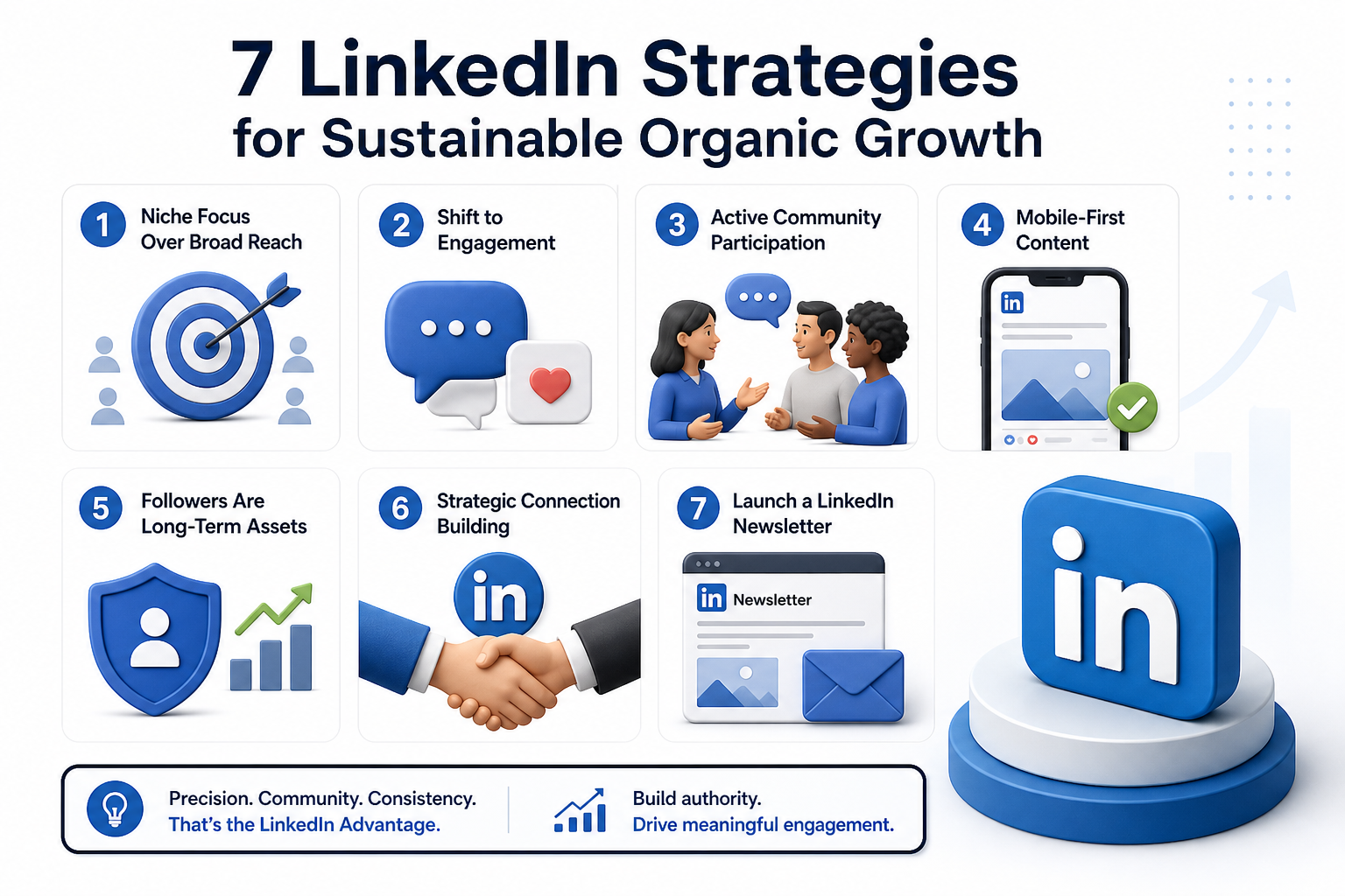 The 7 LinkedIn Strategies That Will Give You a Competitive Advantage