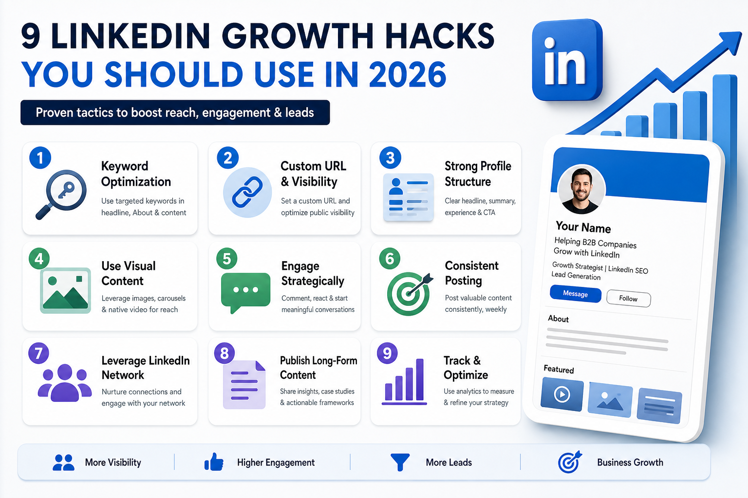 The 9 LinkedIn Growth Hacks You Should Use in 2026