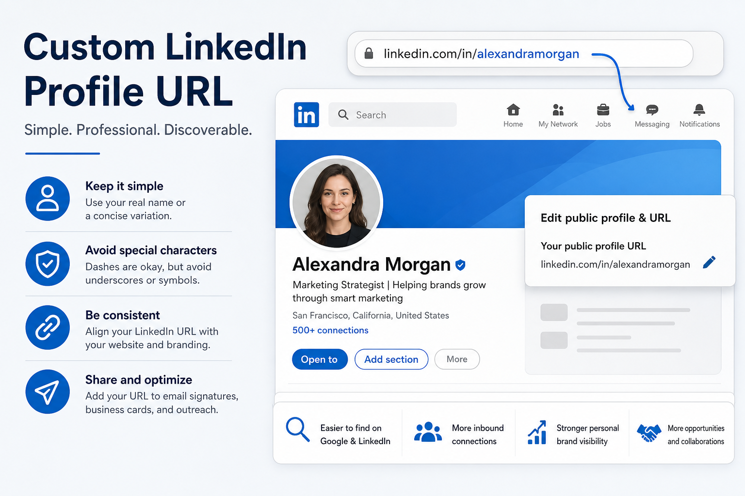 Custom LinkedIn Profile URL