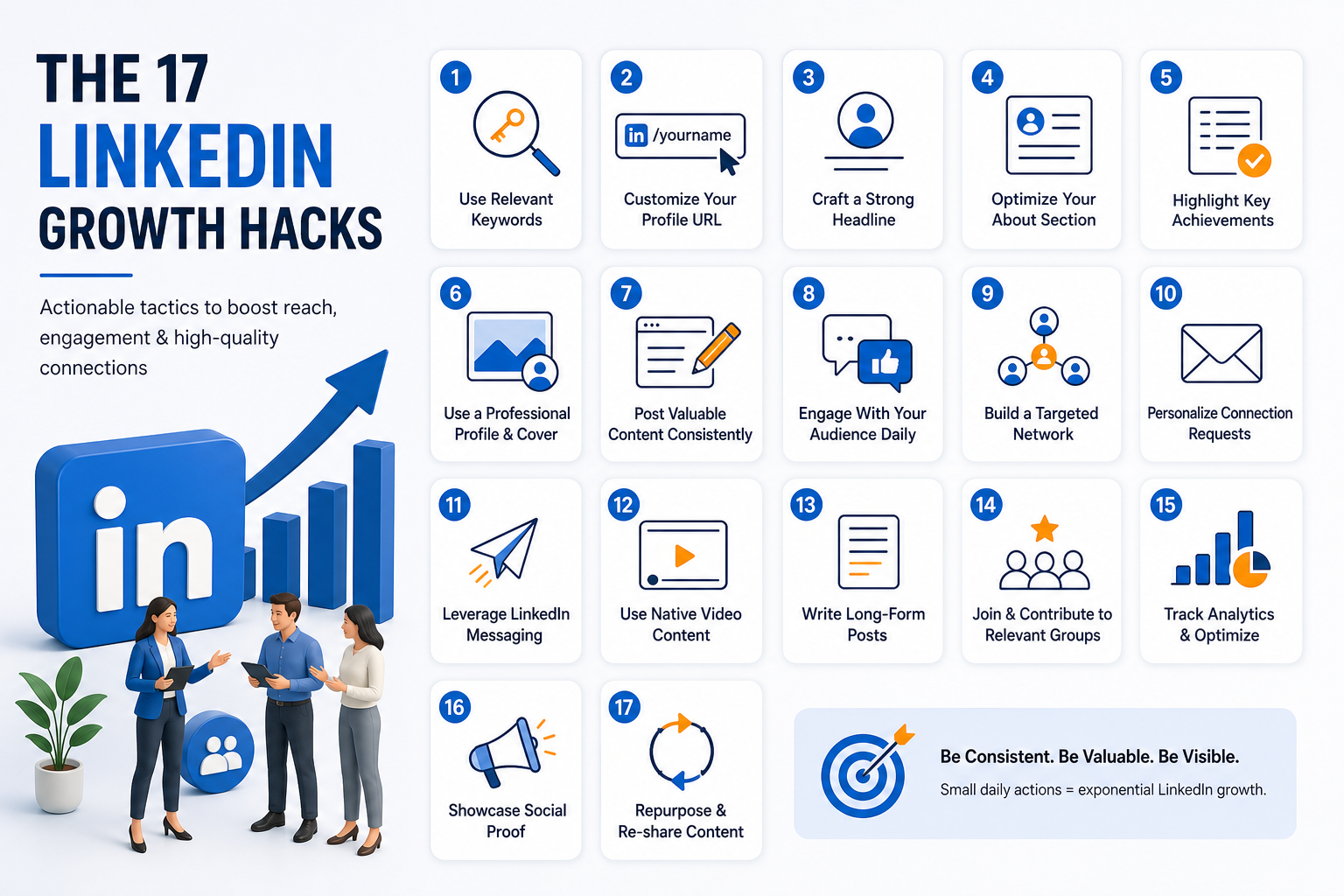 The 17 LinkedIn Growth Hacks