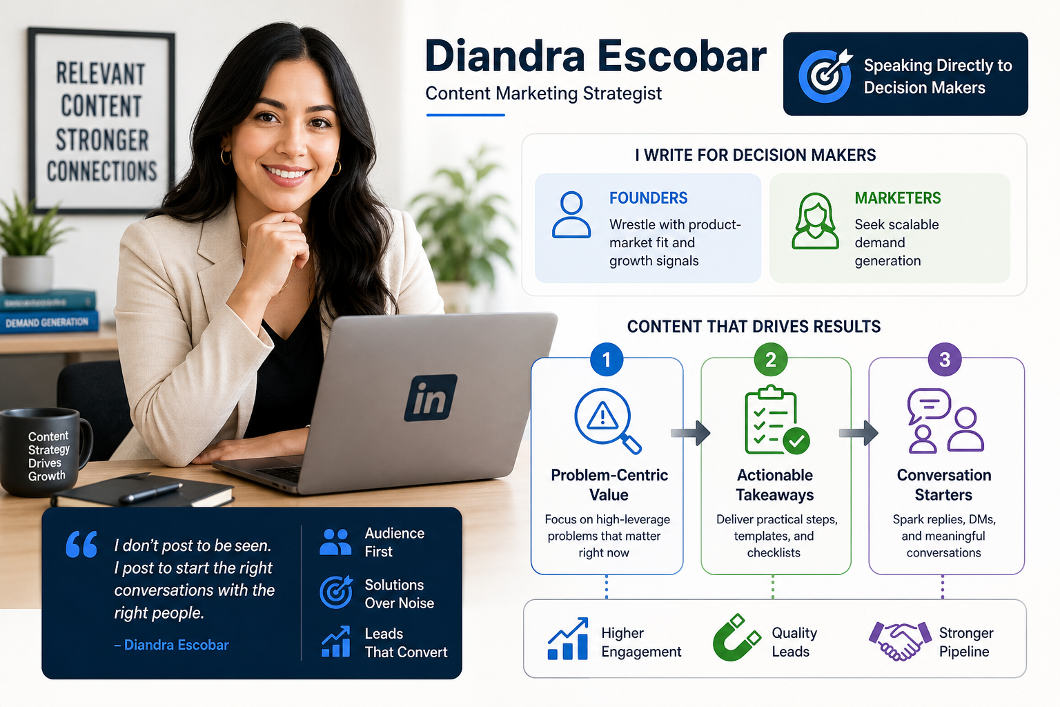 Diandra Escobar — Speaking Directly to Decision Makers