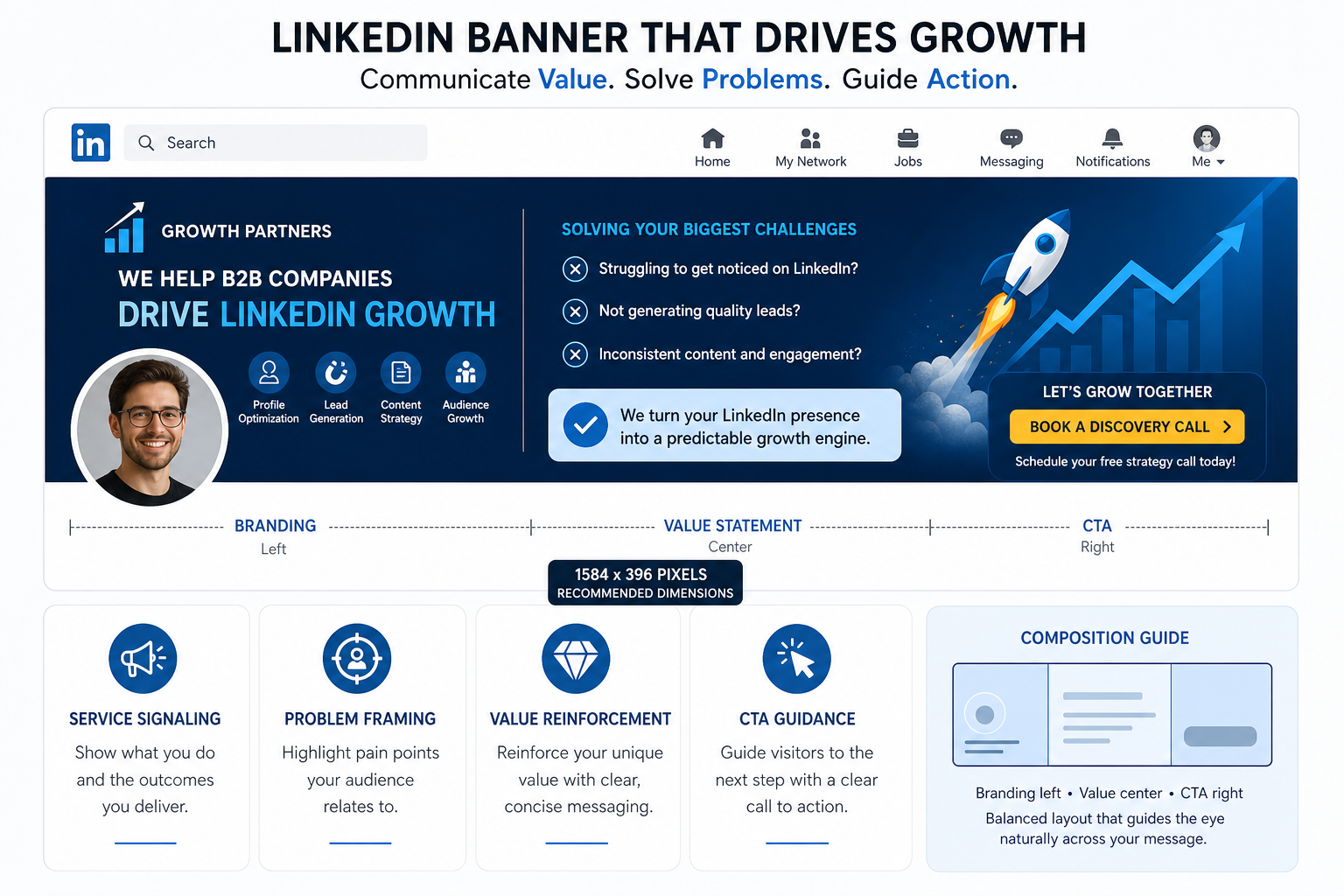 LinkedIn Banner