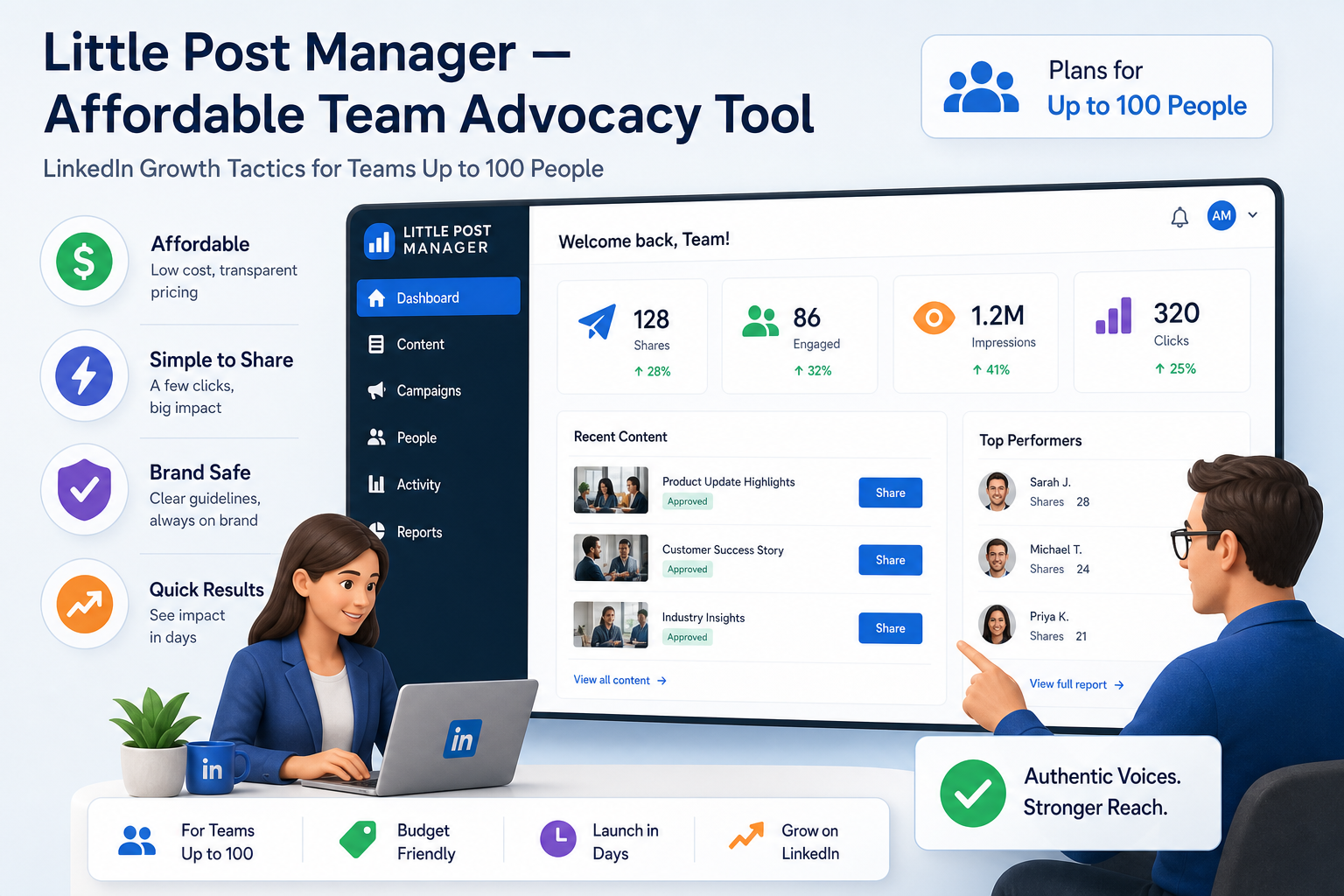Little Post Manager — Affordable Team Advocacy Tool