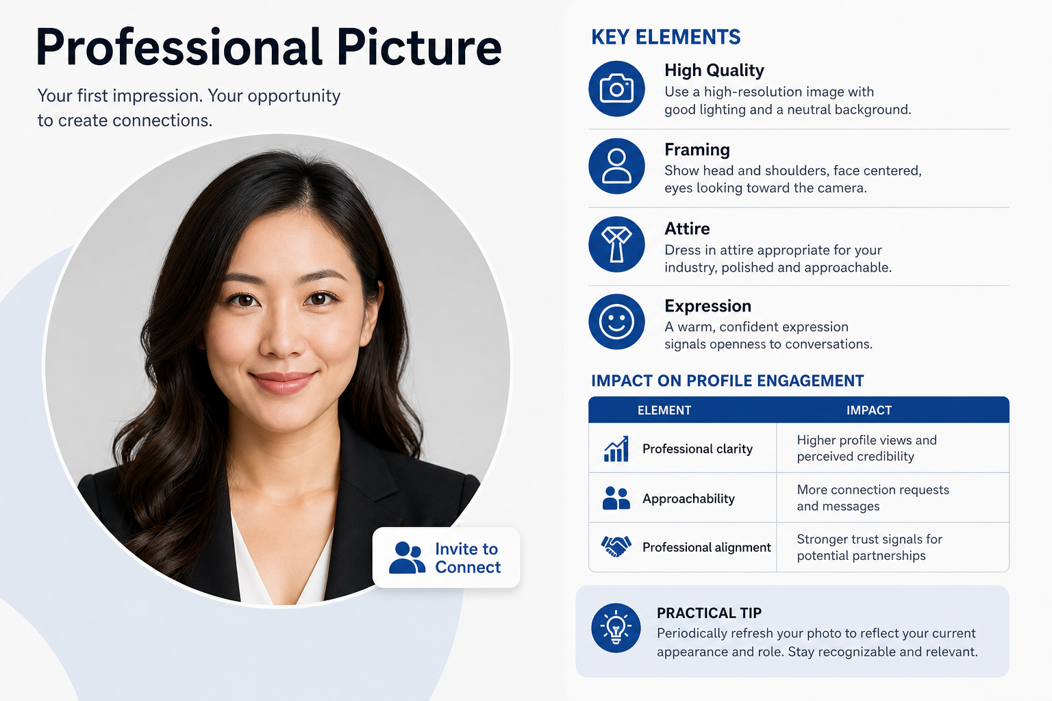 Professional Picture