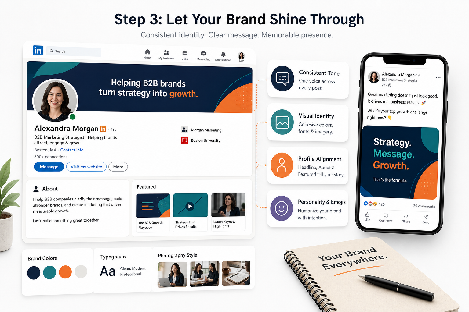 Step 3: Let your brand shine through