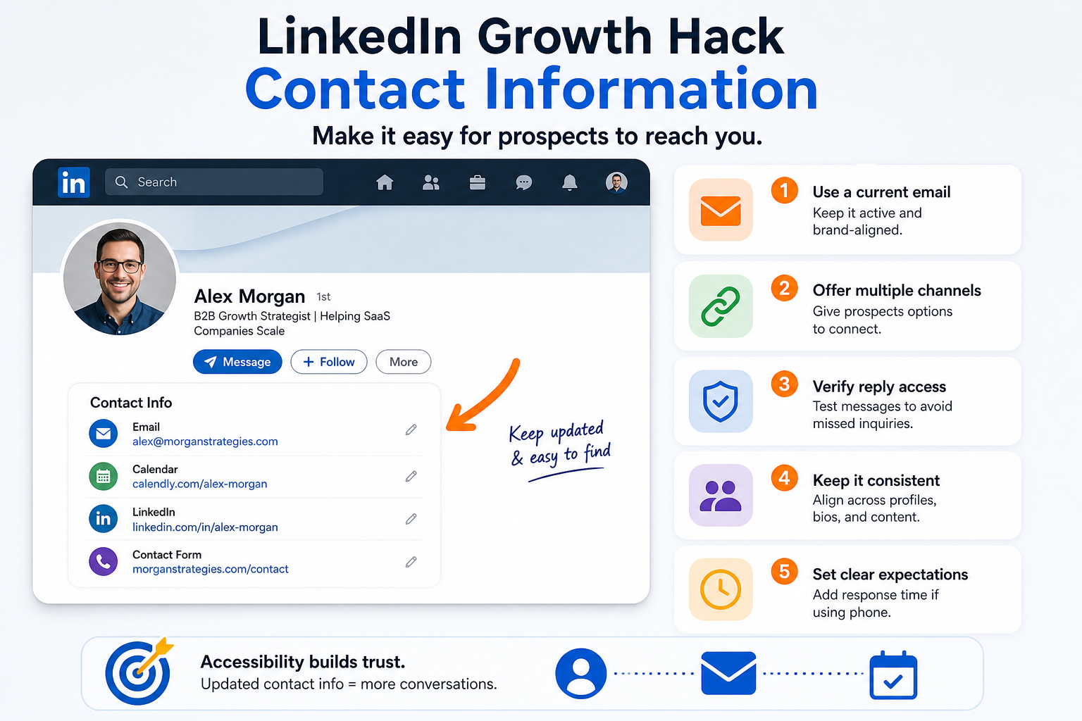 LinkedIn Growth Hack - Contact Information