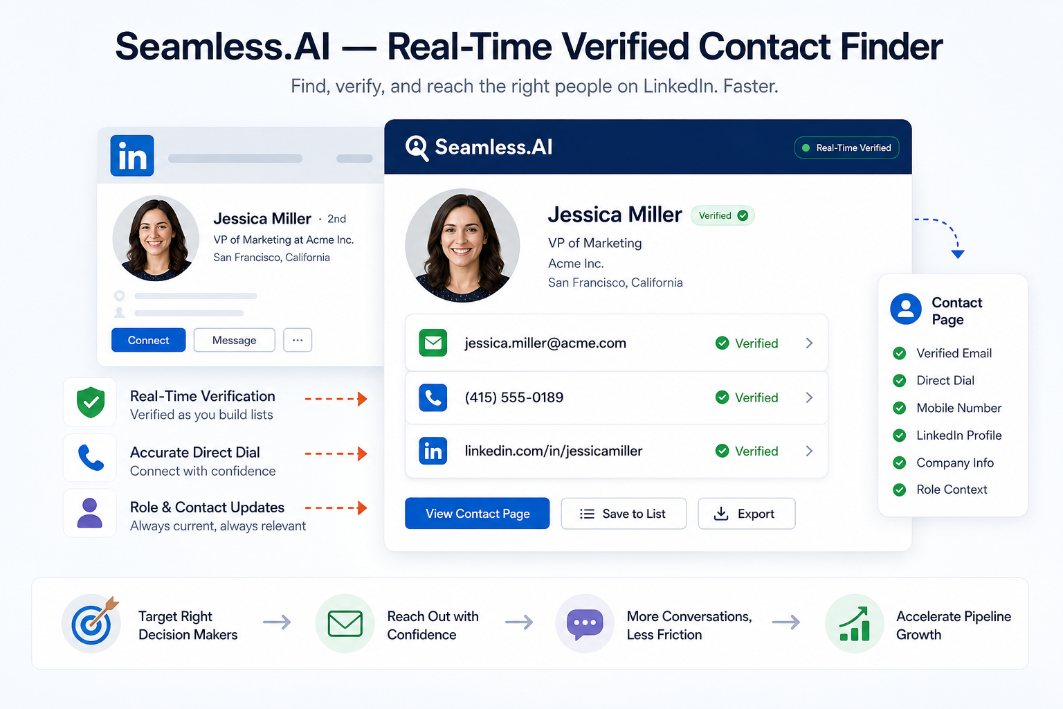 Seamless.AI — Real-Time Verified Contact Finder