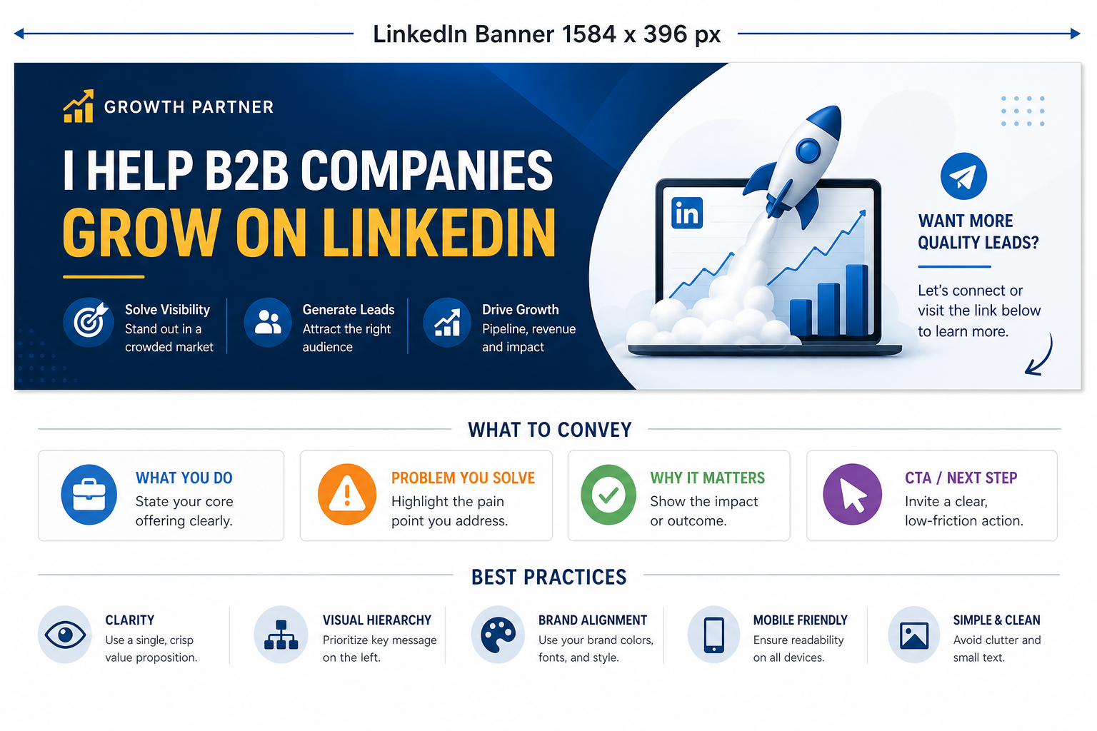 LinkedIn Banner