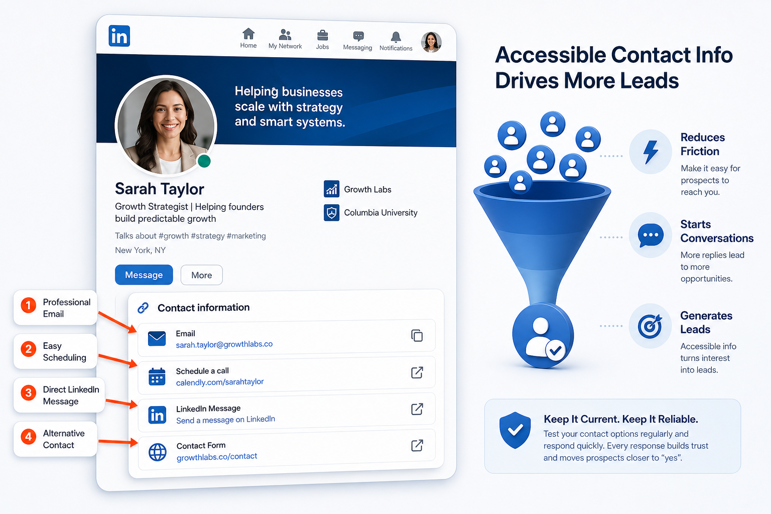 LinkedIn Growth Hack - Contact Information