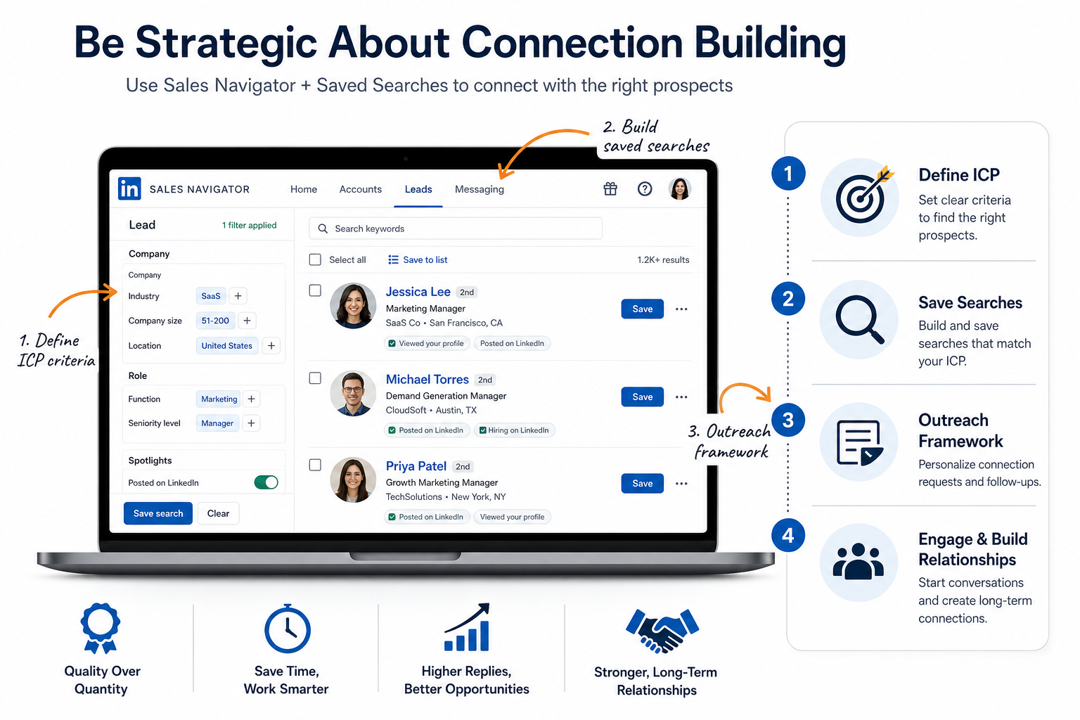 Be Strategic About Connection Building