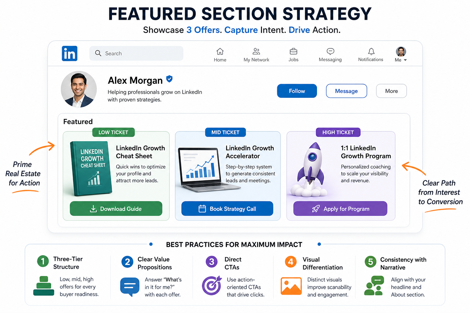 Featured Section