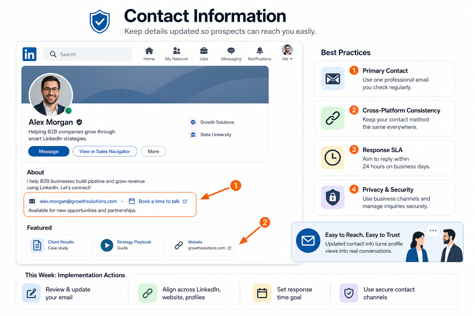 Contact Information