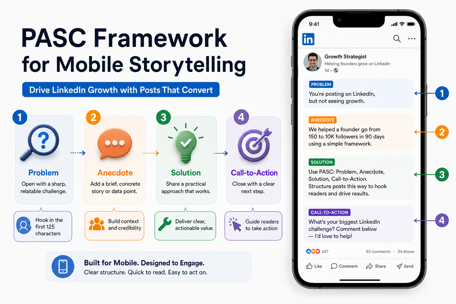 PASC Framework for Mobile Storytelling