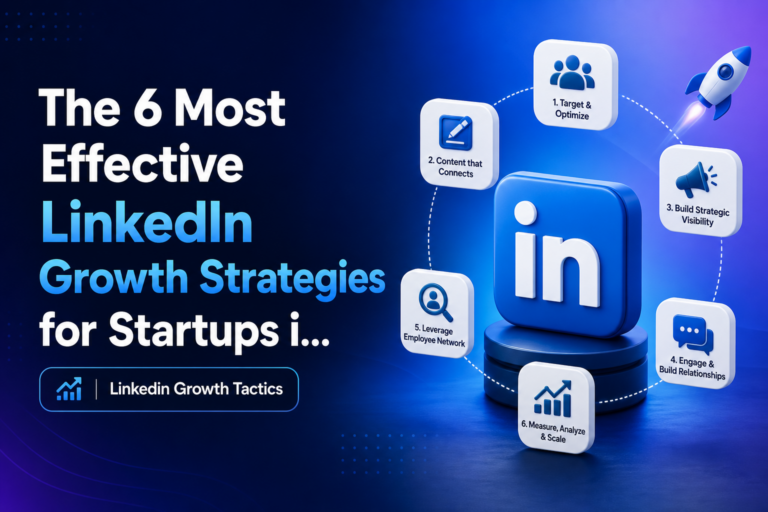 The 6 Most Effective LinkedIn Growth Strategies for Startups in 2026