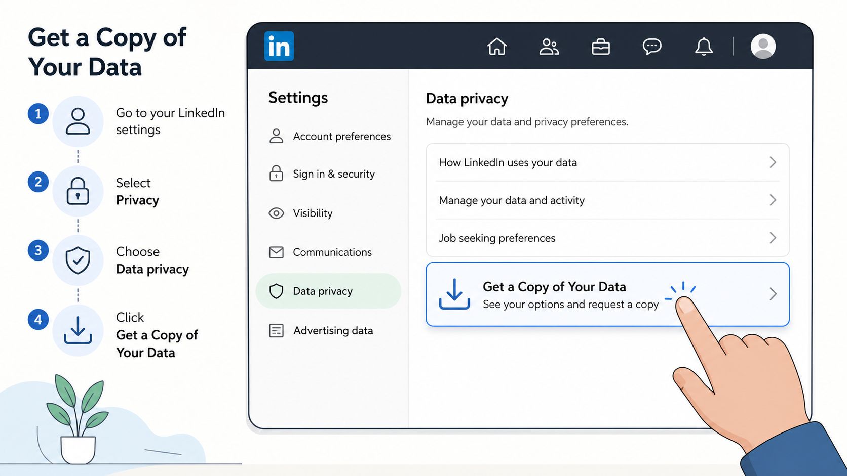 An infographic showing four steps to download your personal data from your LinkedIn account settings page.