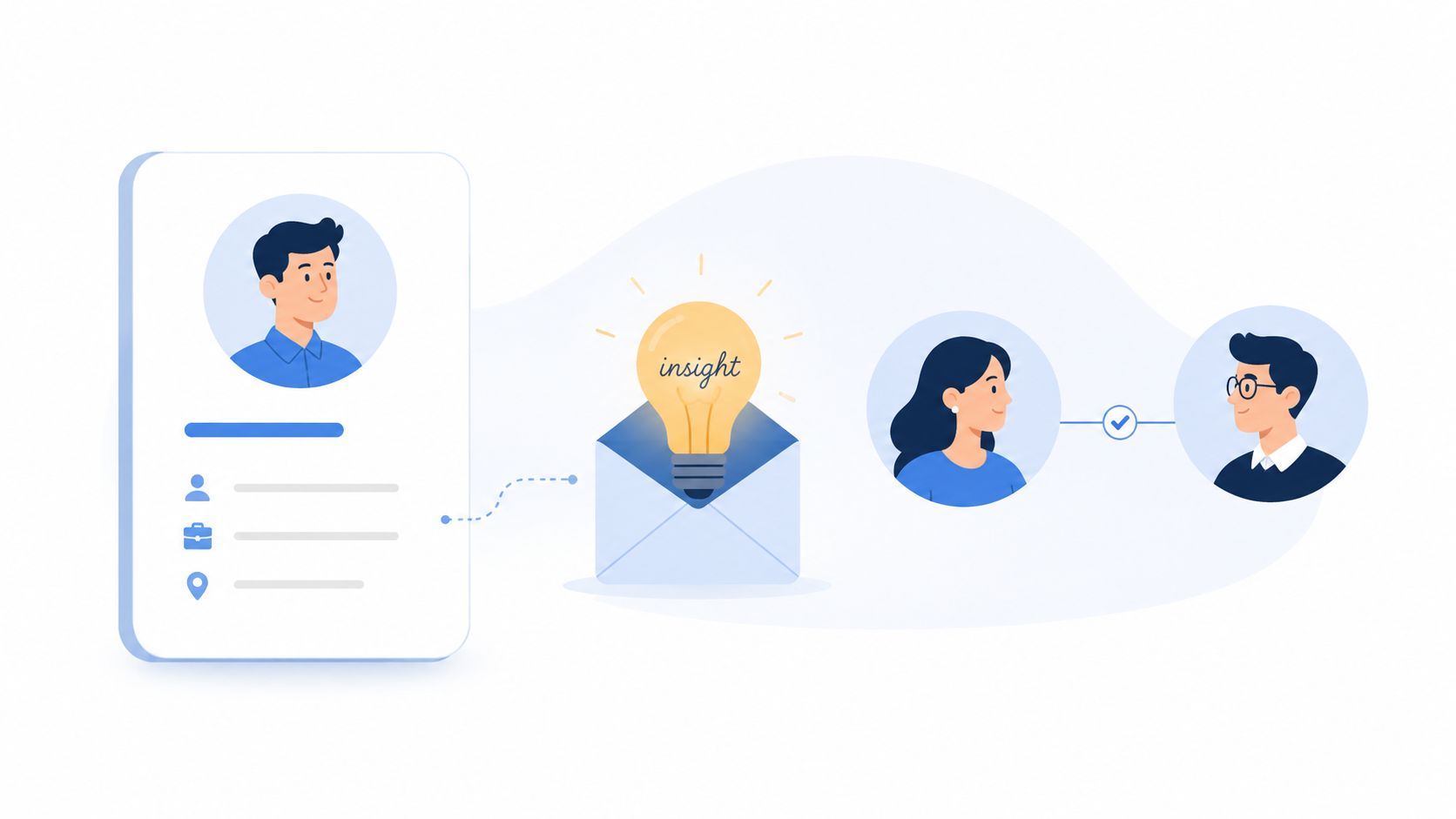 A professional graphic showing a profile connection leading to an insight message sent between two colleagues