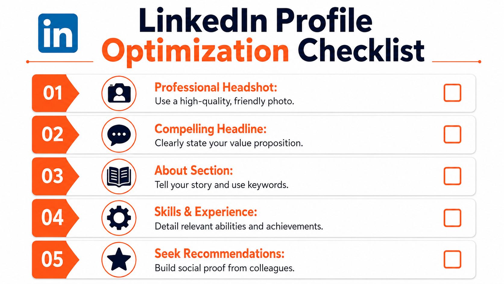 A five-step checklist for optimizing your LinkedIn profile, emphasizing professional branding and career growth strategies.